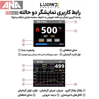 هويه ديجيتال روميزي هوشمند 180 وات لووي به همراه دسته C210 مدل LUOWEI LW-SS02-C210