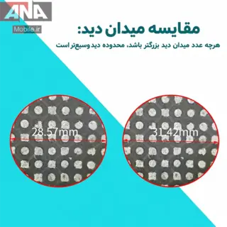 چشمي لوپ و ميکروسکوپ بسته 2 عددي (دهانه 30 ميلي‌متر / ديد عريض) مدل Fabater WF10X/22 