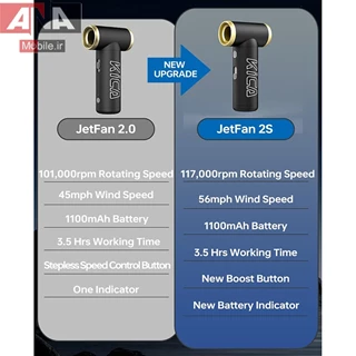 پمپ باد کيکا جت فن 2اس مدل Kica Jet Fan 2S