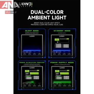 هاب شارژ و مولتي شارژر روميزي هوشمند 80 وات لووئي مدل LUOWEI LW-U1-mini