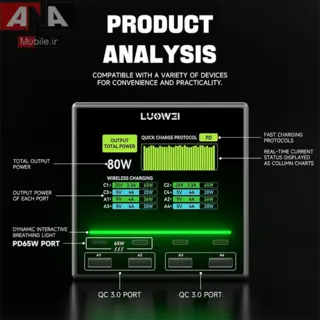 هاب شارژ و مولتي شارژر روميزي هوشمند 80 وات لووئي مدل LUOWEI LW-U1-mini