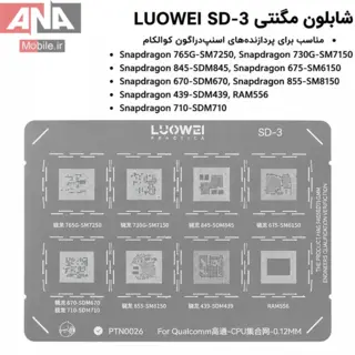 ست 11 عددی شابلون اندروئید لووی مدل LUOWEI CPU Series 