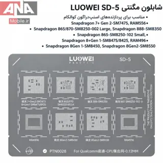 ست 11 عددی شابلون اندروئید لووی مدل LUOWEI CPU Series 