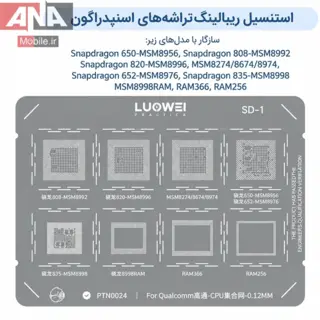 ست 11 عددی شابلون اندروئید لووی مدل LUOWEI CPU Series 