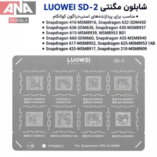 ست 11 عددی شابلون اندروئید لووی مدل LUOWEI CPU Series 