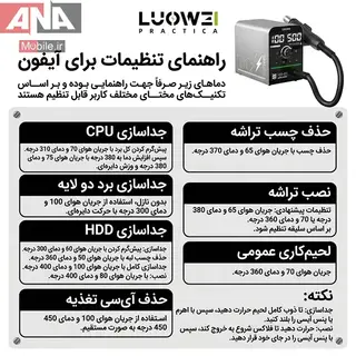 هیتر دیجیتال 800 وات حرفه ای لووی مدل LUOWEI HG-01
