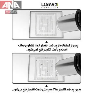 پد نسوز شابلون‌زني و ضد انفجار قلع شيشه‌اي لووي مدل LUOWEI LW-178