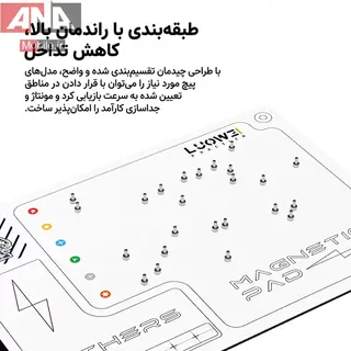 پد مغناطيسي دو طرفه نگهداري پيچ لووي مدل LUOWEI LW-334