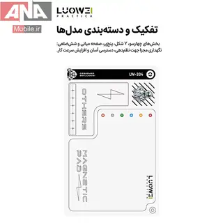 پد مغناطيسي دو طرفه نگهداري پيچ لووي مدل LUOWEI LW-334