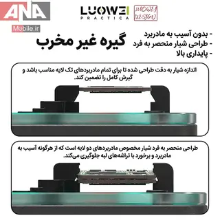 گیره و فیکسچر مادربرد و آی سی شیشه‌ای نسوز لووی مدل LUOWEI LW-AP04