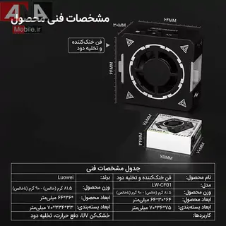 فن مکنده و دمنده دود و چراغ یووی و چراغ گرد و غبار لووی مدل LUOWEI LW-CF01