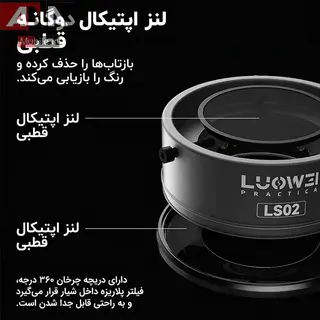 رينگ لايت و لنز پلاريزه ميکروسکوپ و لوپ لووي مدل LUOWEI LW-LS02
