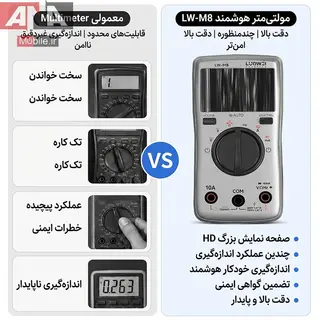 مولتي متر ديجيتال هوشمند لووي مدل LUOWEI LW-M8