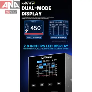 هويه هوشمند روميزي 200 وات لووئي مدل LUOWEI LW-SS01