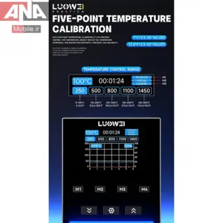 هويه هوشمند روميزي 200 وات لووئي مدل LUOWEI LW-SS01