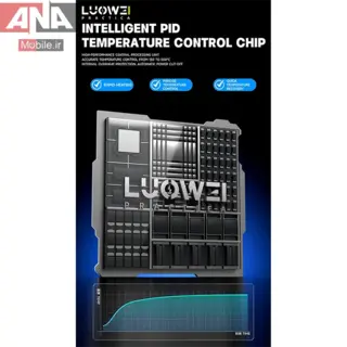 هويه هوشمند روميزي 200 وات لووئي مدل LUOWEI LW-SS01