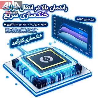 خمير سيليکون حرارتي لووي مدل LUOWEI LW-TG05