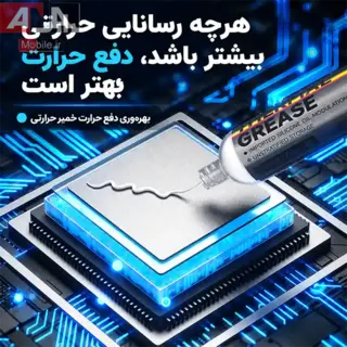 خمير سيليکون حرارتي لووي مدل LUOWEI LW-TG05