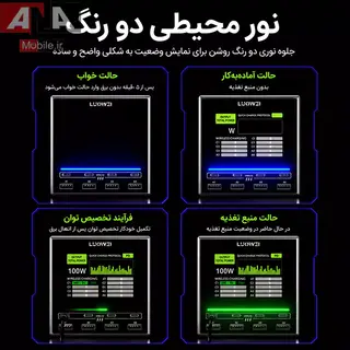 هاب شارژ و مولتي شارژر روميزي هوشمند 140 وات لووئي مدل LUOWEI LW-U1