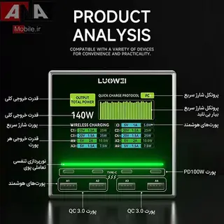هاب شارژ و مولتي شارژر روميزي هوشمند 140 وات لووئي مدل LUOWEI LW-U1