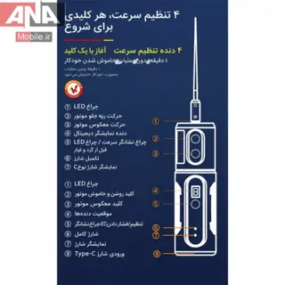 دستگاه پاک کننده چسب ال سي دي (شارژي، 4 سرعته با چراغ سبز تشخيص گرد و غبار) مکانيک مدل MECHANIC iR14