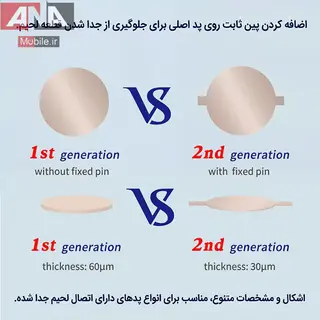 سيم جامپر آماده Mechanic magic tag