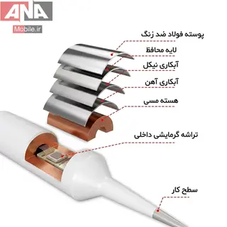 نوک هويه سرصاف مدل OSS TEAM C210-020