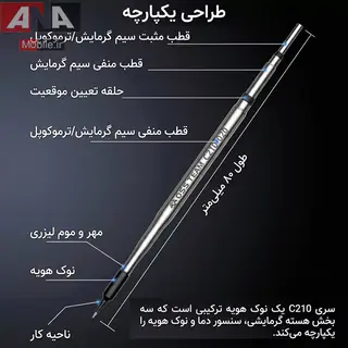 نوک هويه سرصاف مدل OSS TEAM C210-020