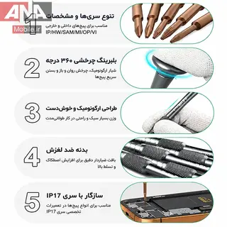 پيچ گوشتي 4سو 1.5 ميلي متري ريلايف مدل RELIFE RL-721