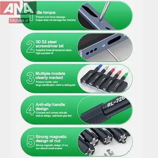 پيچ گوشتي چهارسو 3D ريلايف مدل Relife RL-726 1.5mm