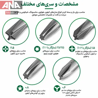 ست 5 عددي پيچ‌گوشتي (سري S2 فولادي) ريلايف مدل Relife RL-728A 