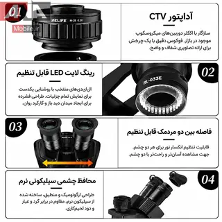 لوپ سه چشمي حرفه‌اي با زوم پيوسته 6X تا 45X مدل SUNSHINE M9T-B11