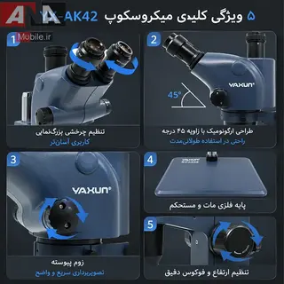 لوپ سه چشم  با زوم 6.5 تا 65 برابر ياکسون مدل Yaxun YX-AK42
