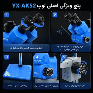 لوپ سه چشمي حرفه‌اي ياکسون مدل Yaxun YX-AK52